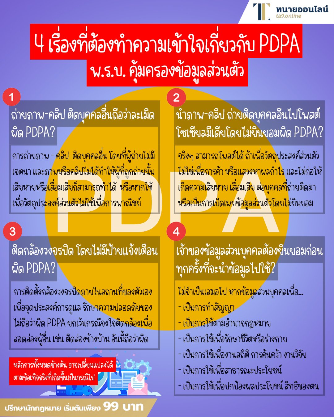 4 เรื่องที่ต้องทำความเข้าใจเกี่ยวกับ PDPA